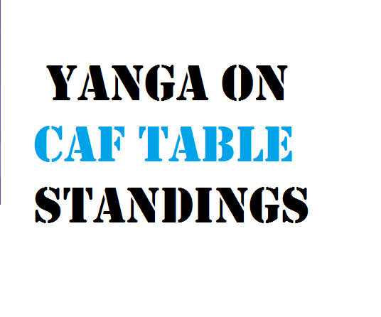 Yanga On CAF Table Standings