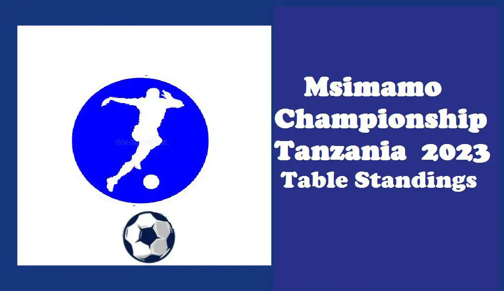 Msimamo Championship Tanzania 2023 Table Standings