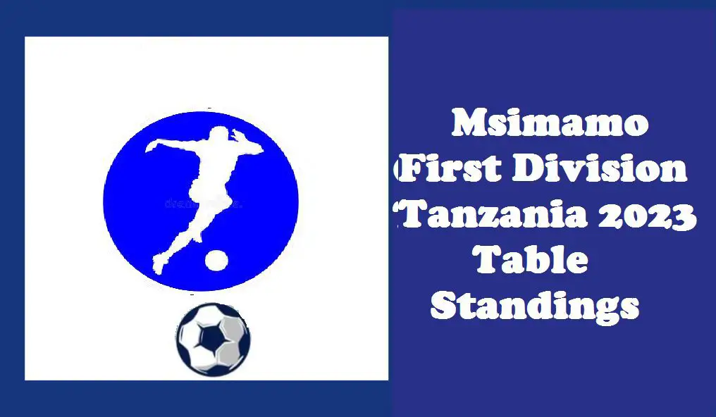 Msimamo First Division Tanzania 2023 Table Standings