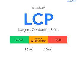 How to improve Largest Contentful Paint (LCP) and what it is