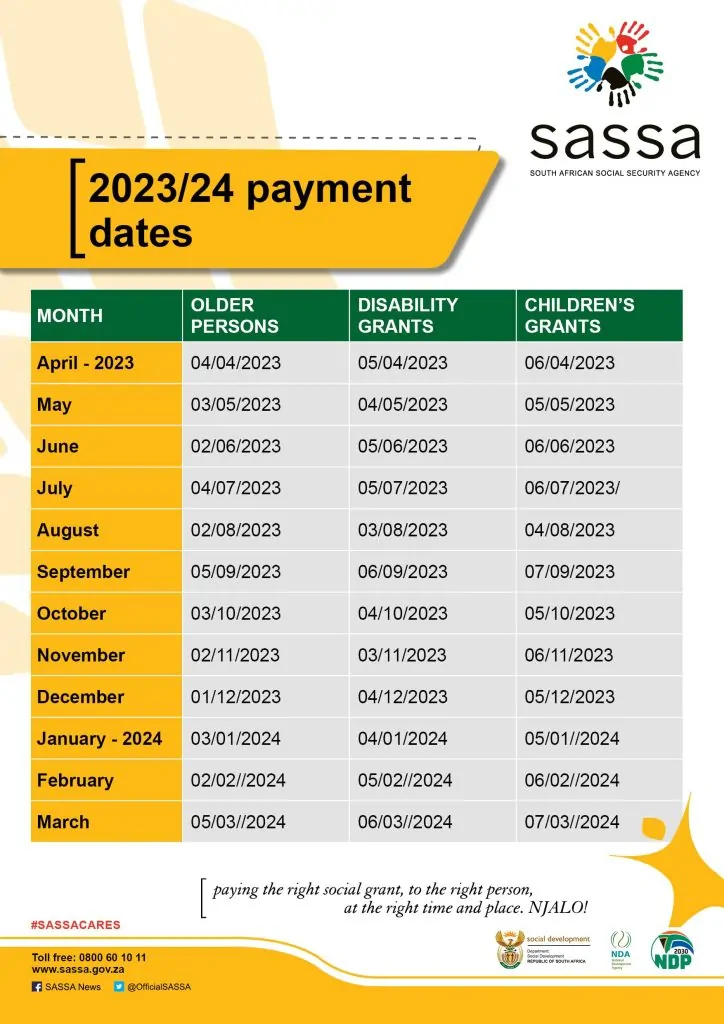 Sassa SRD Releases Grant Payment Schedule For 2023-2024