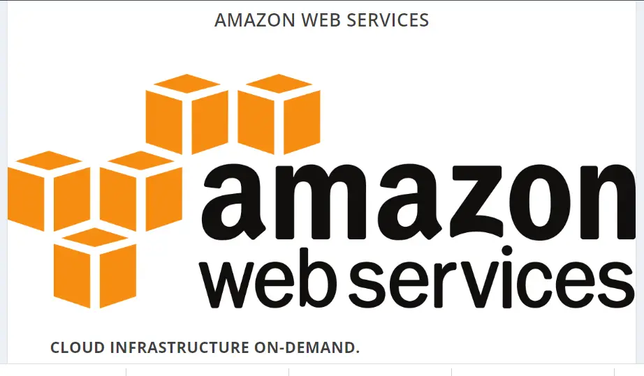 Unleashing the Power of Amazon Web Services (AWS)