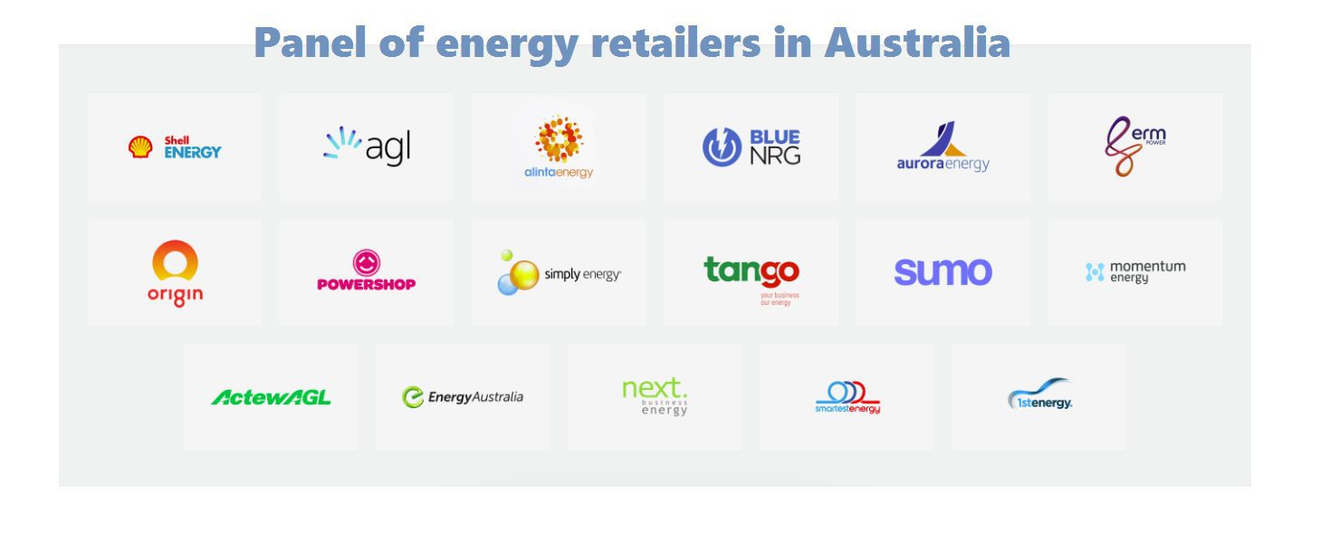 Compare Business Electricity Prices across Australia