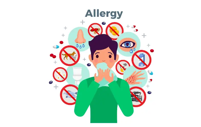 allerganone.com login