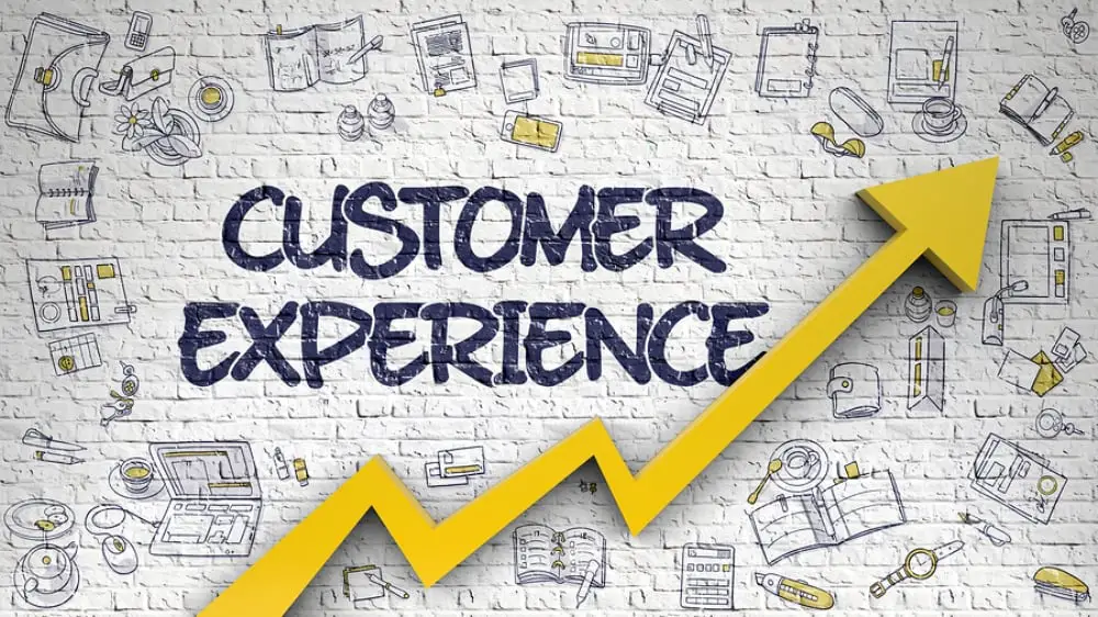 Enhancing Customer Experience through Digital Finance
