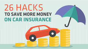 How to Save Money on Your Car Insurance: Tips and Tricks